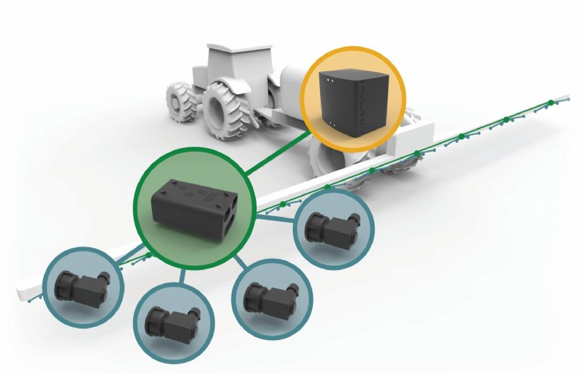 Leap-Core (geel) stuurt het systeem aan. De module (groen) regelt de afgifte via de hi-speed kleppen (blauw) bij de doppen.