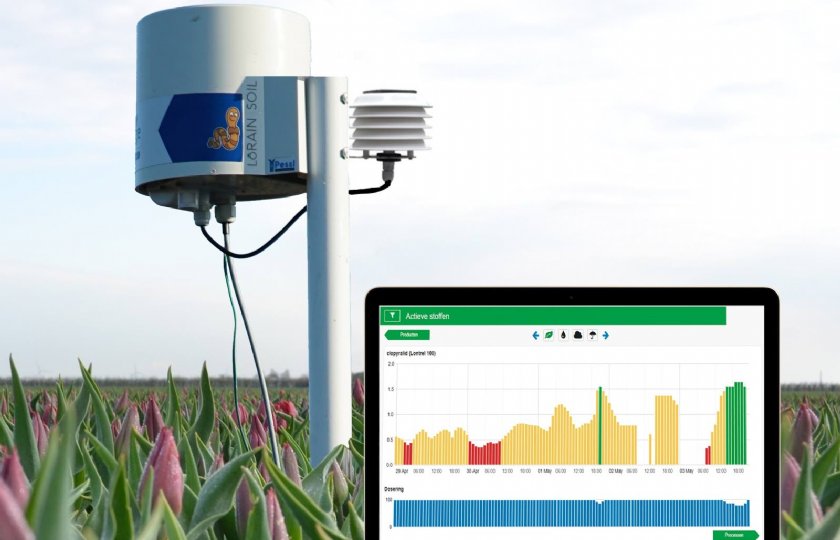 Bodem%2D+en+weerdata+gebruiken+bij+gewasbescherming+en+beregenen