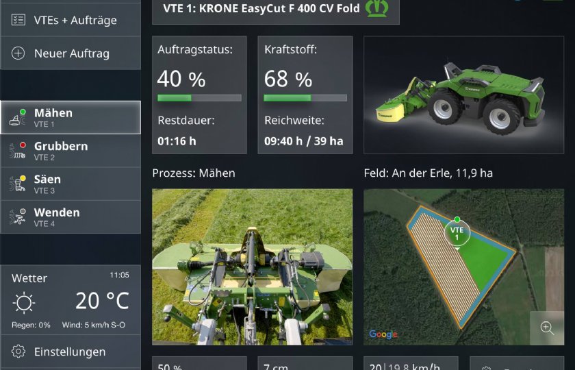 Voor de bediening op afstand is een uitgebreid dashboard ontwikkeld met actuele machinedata, real time camerabeeld en de te bewerken oppervlakte.